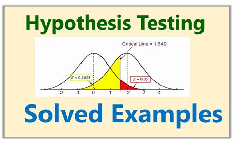 hypothesis testing 